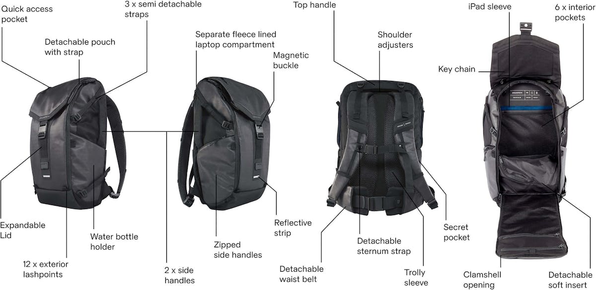 RIKR 24L Backpack
